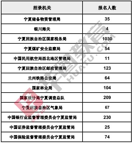 技术员有哪些岗位选择？哪个岗位更具发展前景？