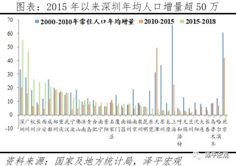 哪些副业最具发展潜力，轻松实现额外收入？