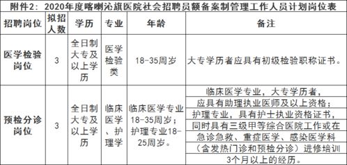 员额备案制及其岗位具体指什么？如何理解这两大概念？