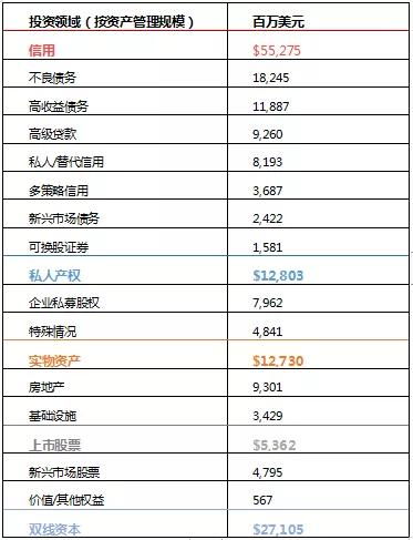 全球经济下行，如何寻找赚钱新机遇？