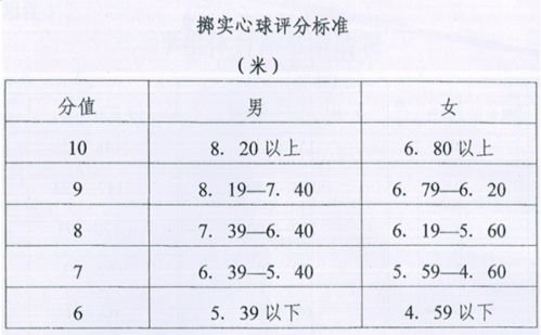 法考题目总量是多少？多选题评分标准是怎样的？