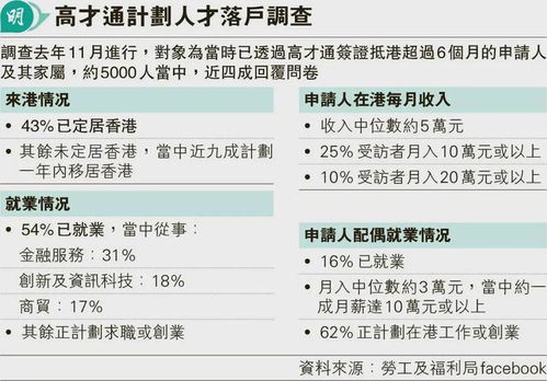跑分真的能带来高收入吗？你了解其中的赚钱奥秘吗？