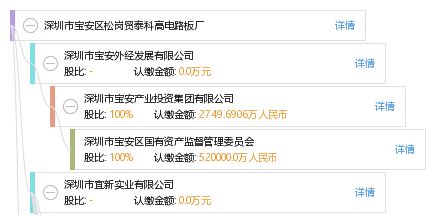 深圳泰科电子究竟如何？真实评价大揭秘！