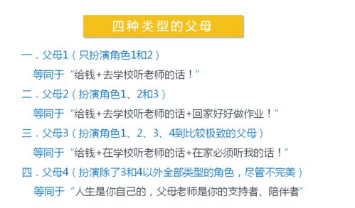 爸爸的角色仅限于赚钱吗？家庭责任如何分配？