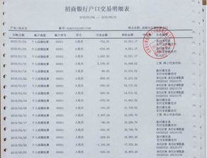 副业收入能否计入银行流水？这样做有何影响？