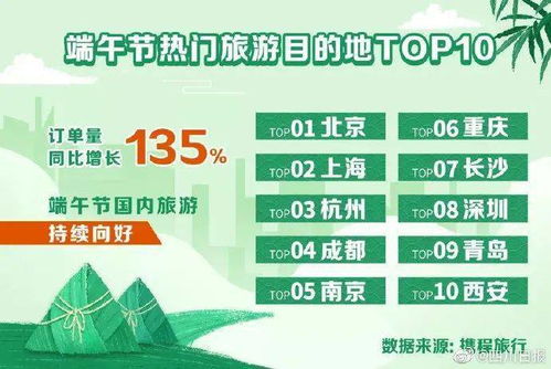为何选择非洲作为赚钱的热门目的地？