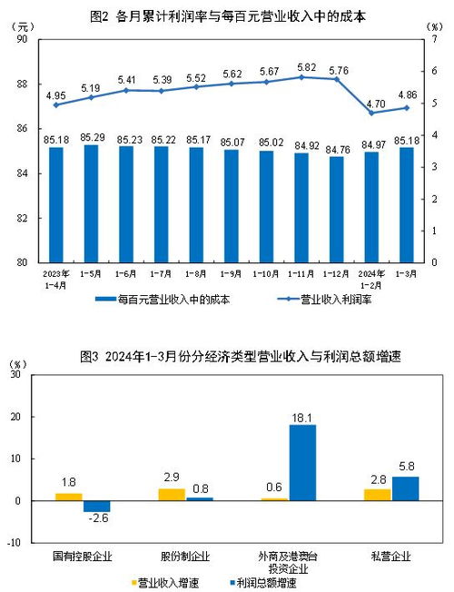 9.9元糖果摊如何实现盈利？经营秘诀大公开！