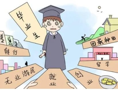 大学刚毕业如何开启副业之路？新手必看！