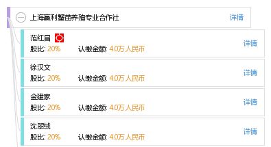 上海疫情期间团购蔬菜能否实现盈利？团购经济真相探究