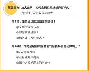 如何在网络社区开展副业赚取额外收入？