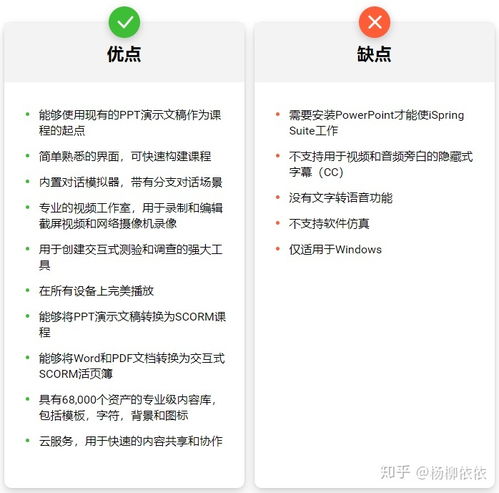 有哪些适合写作爱好者的副业选择？