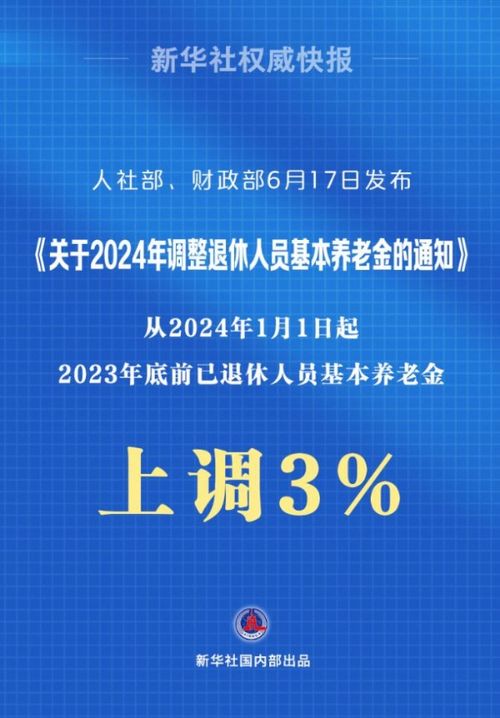 2024年有哪些冷门但可行的赚钱途径你知道吗？