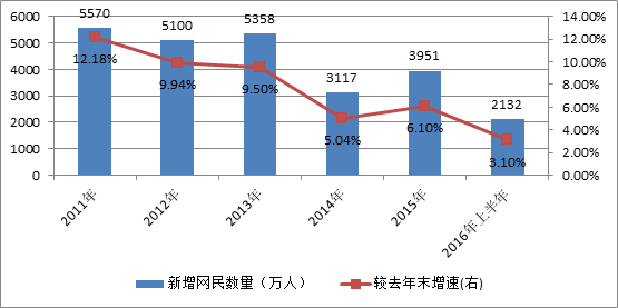 卖液压油有哪些盈利技巧？如何实现高效收益？