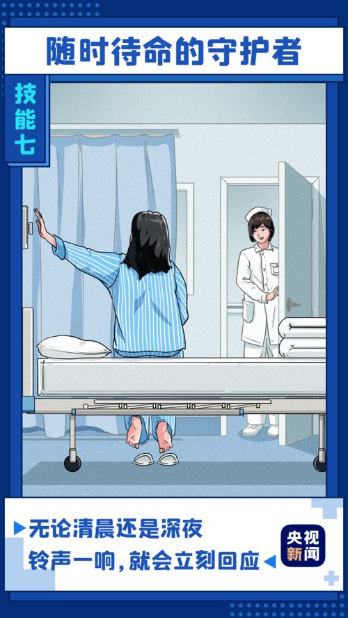 在上海，护士们适合做哪些副业？推荐了解一下！
