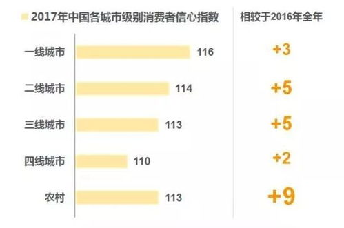 2024年如何把握最新风口实现高效盈利？
