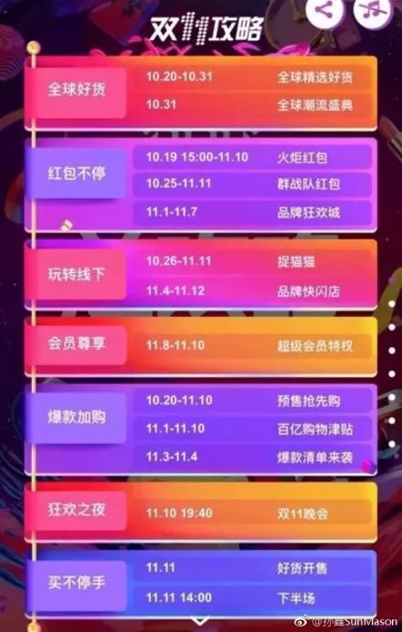 手机抢红包真的能赚钱吗？揭秘隐藏的赚钱技巧