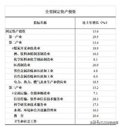 哪些自助加盟平台位居排行榜前列，你知道吗？