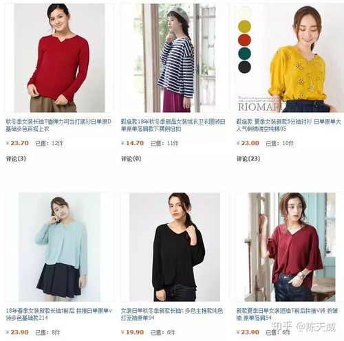 哪些自助服装批发网站值得一看？这里有一份大全图推荐！