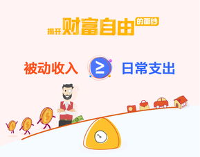 究竟哪些途径能让我们实现真正的财富积累？
