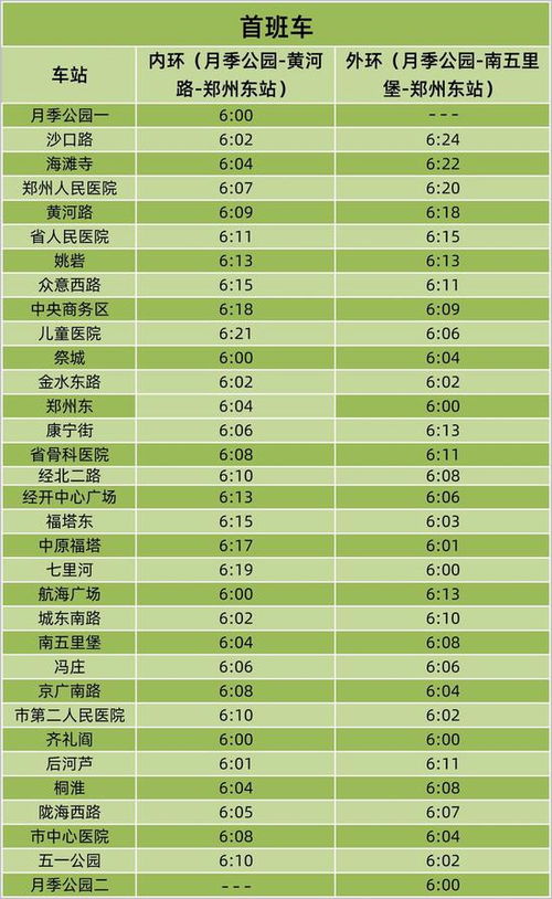 郑州女生如何成功开启副业之路？