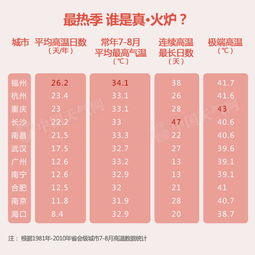 哪些自助棋牌平台在国内排行榜上名列前茅？