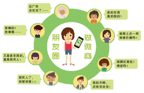 微商推广真的那么关键吗？深度解析其不可忽视的重要性