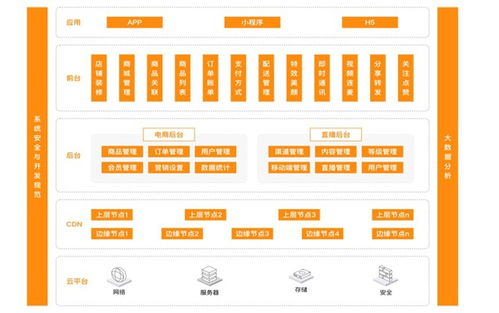 哪些网站收录了最佳自助餐营销方案？一站式大全为你揭秘！