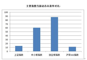 熔断机制下，投资者能否实现盈利？