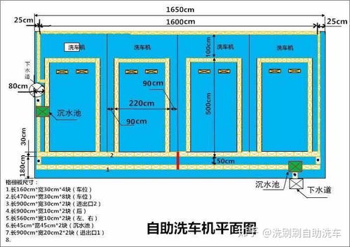 哪些自助洗车平台分布更广？探索最佳选择地点指南