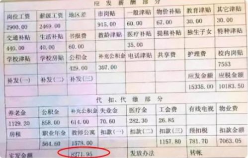 汽车钣金学徒月薪多少？一个月能赚多少钱？