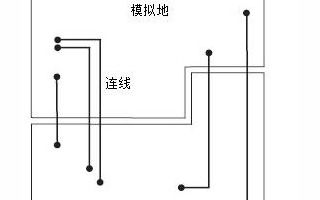 如何通过电路板Layout设计开启副业之路？