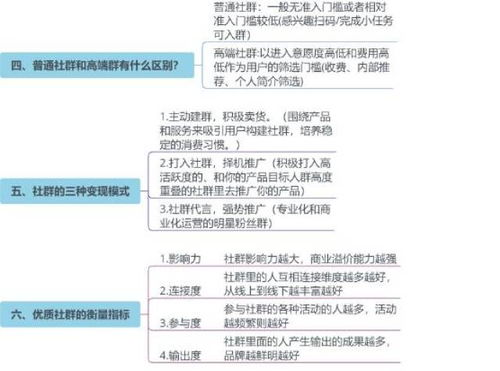 微商是否拥有完备的运营体系，这一模式下的成功秘诀何在？