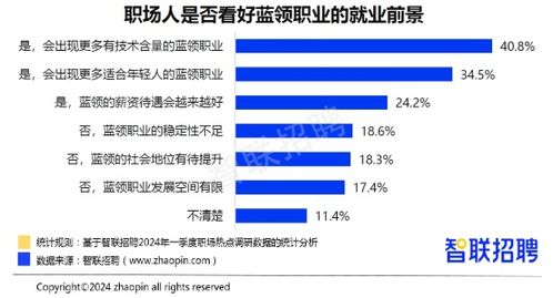 江苏常州2024年招聘有哪些热门岗位？全面信息汇总！