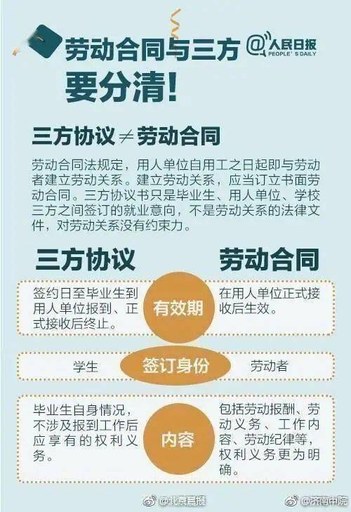 西安大学生就业补贴政策有哪些新变化？你了解吗？