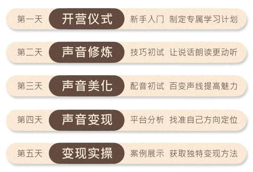 女性如何选择适合自己的副业来实现财务增长？