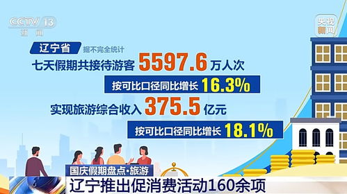 国庆假期如何利用副业实现高效增收？