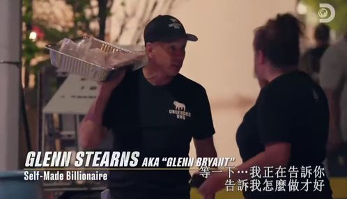 身无分文如何在一天内赚2024元？你敢挑战吗？