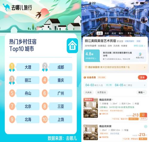 哪些自助团购平台在长岛最受欢迎？探索本地人都在用的选择！
