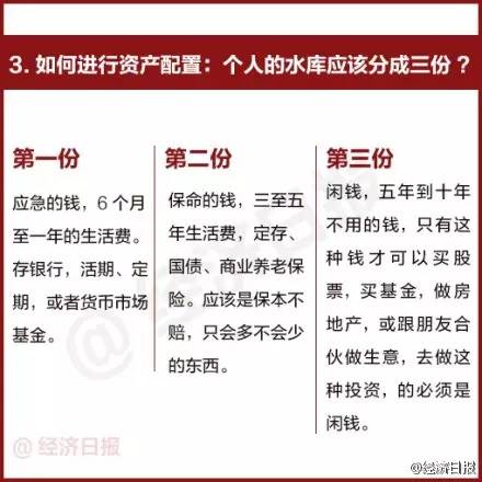 如何靠自身实力实现风生水起般的财富增长？