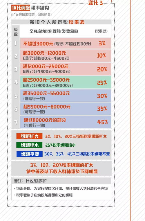 金诚公司员工月薪水平如何？一月工资待遇大揭秘是真的吗？