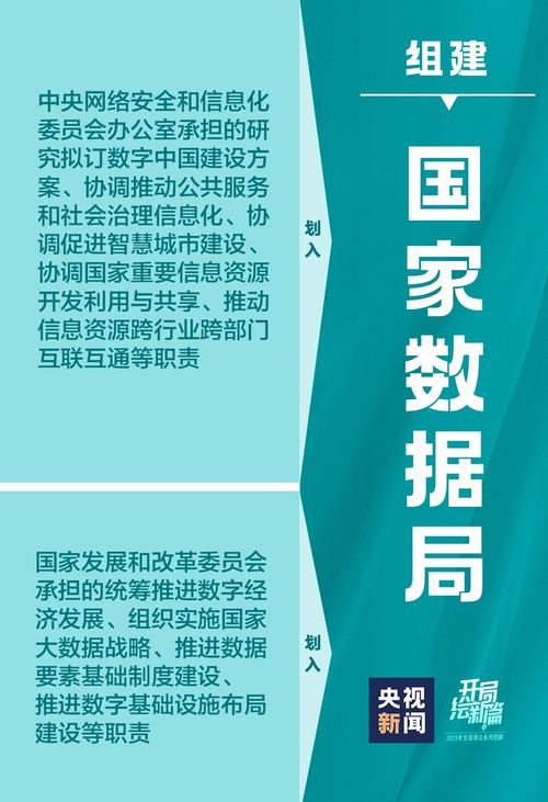 如何一步步制定并启动成功的副业计划？