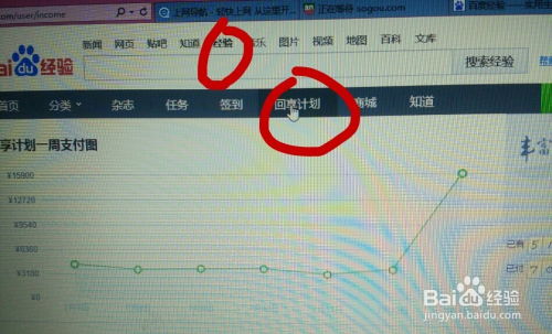 电脑赚钱有门道？如何在家用电脑实现收入增长？