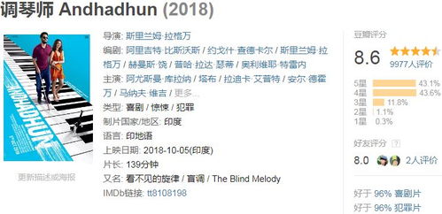 如何巧妙构思，打造一篇精准而精炼的200字个人简介？