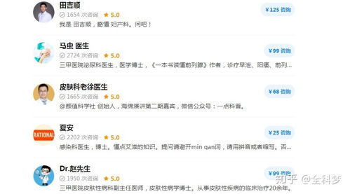 医院医生能否合法从事哪些副业？你知道吗？