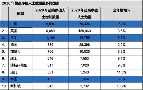 30元本金如何巧妙增值，实现财富增长？