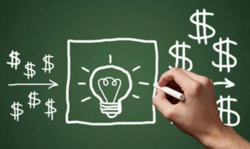 老师是否应该涉足副业？教育本职与额外收入的平衡点在哪里？