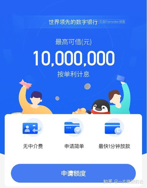 哪些自助贷款平台最靠谱？推荐几个信赖的自助贷靠谱平台！