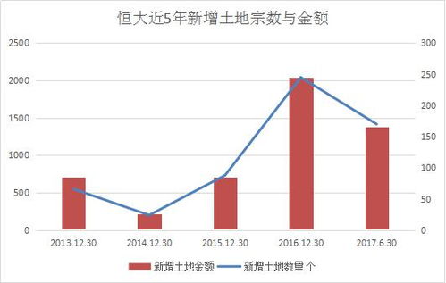 举办全运会能否实现盈利？经济效益如何评估？