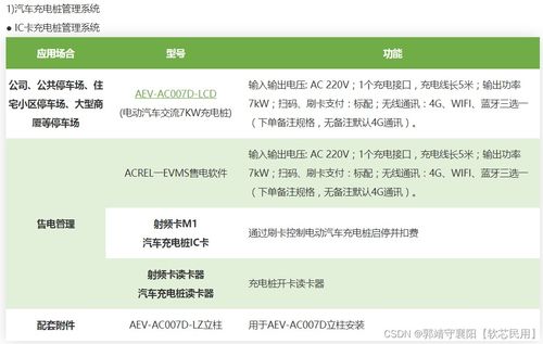 哪些自助装系统网站更优秀，选择时应该考虑哪些关键因素？