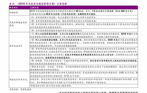 三元催化回收真的能赚钱吗？这个行业前景如何？